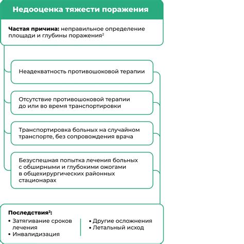 Термические несплошности и механизм их образования