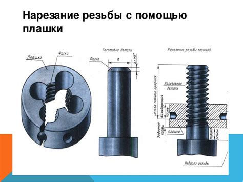 Термический метод открутки резьбы