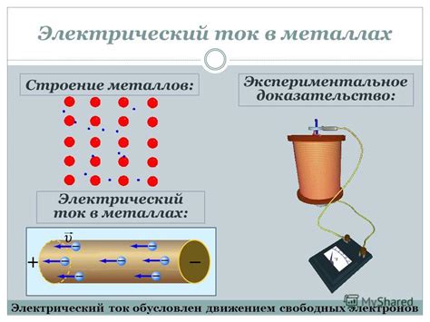 Термическое напряжение в металлах