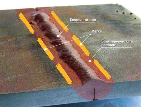 Термическое разрушение сварки