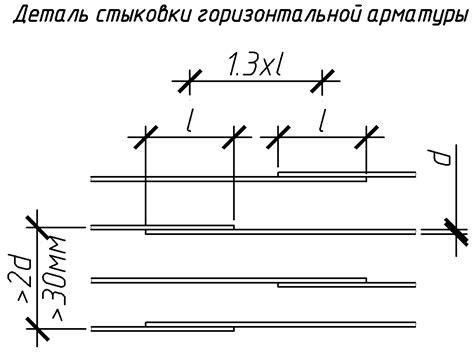 Техники стыковки арматуры разных диаметров внахлест