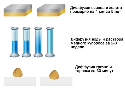 Техники удаления медного купороса с различных типов металла