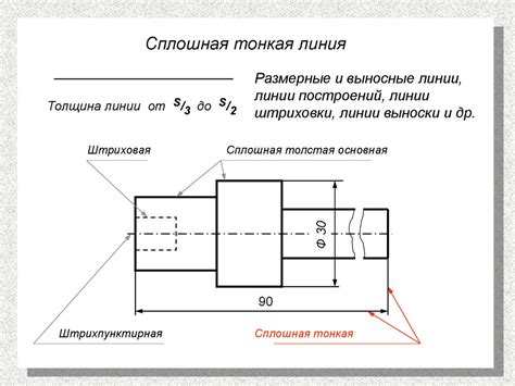 Типы линий и их значения на арматурных чертежах