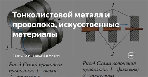 Тонколистовый металл: основные способы его обработки