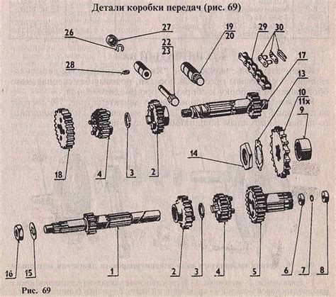 Третий способ переработки коробки передач на металлолом