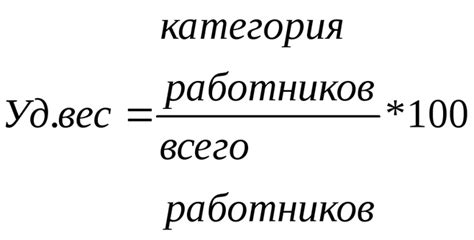 Удельный вес работников - основные понятия