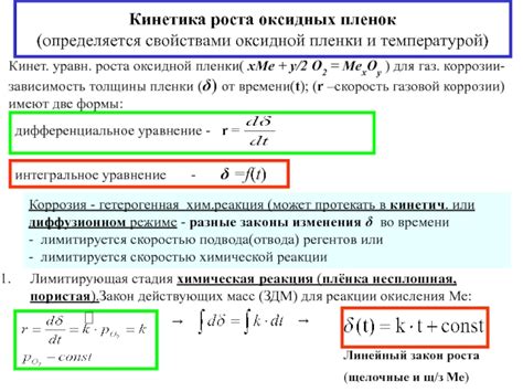 Управление свойствами оксидных пленок на металлах