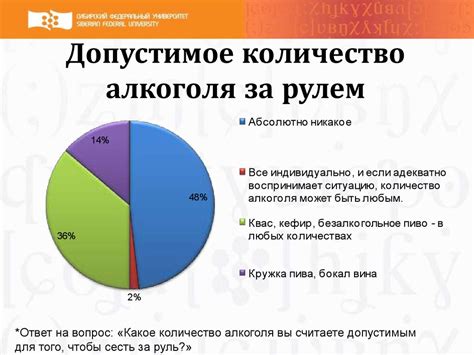 Управление транспортным средством в состоянии алкогольного опьянения