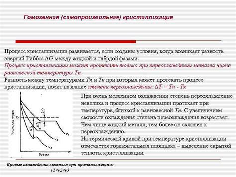 Условия кристаллизации металла