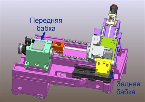 Установка патрона на шпиндель станка