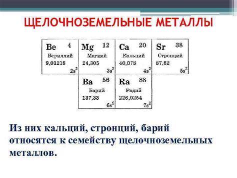 Уязвимость щелочноземельных металлов к окружающей среде