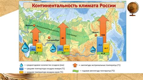 Факторы, определяющие минимальную толщину металла