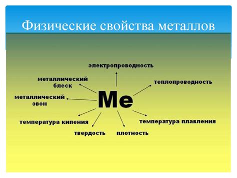 Физические свойства металлов в отражении света