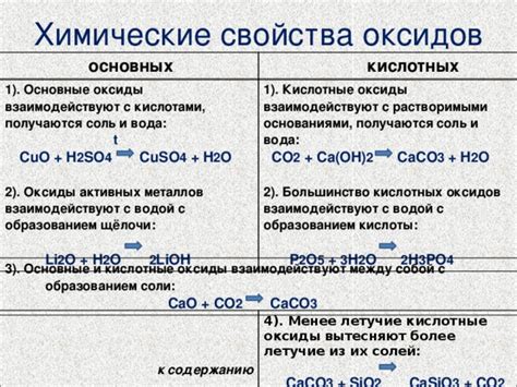 Физические свойства оксидов металлов