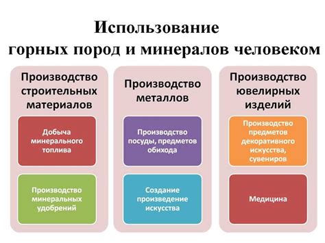 Физические характеристики и особенности структуры