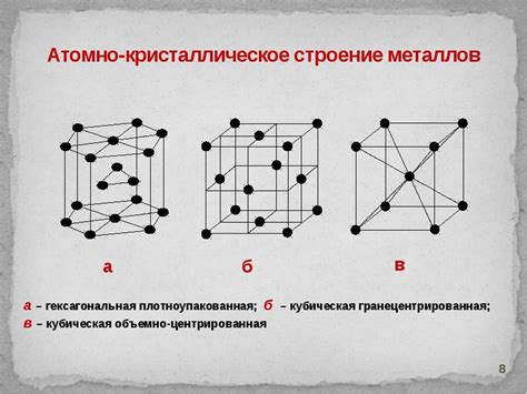 Формирование столбчатой структуры металла