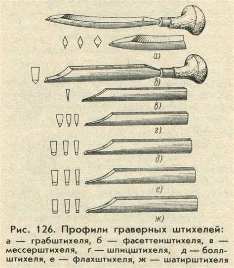 Формовочные штихели для гравировки по металлу