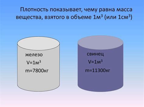 Формула для определения массы наплавленного металла