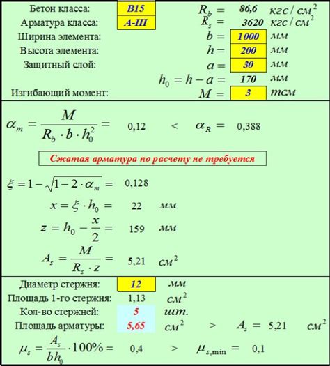 Формула для расчета площади сечения