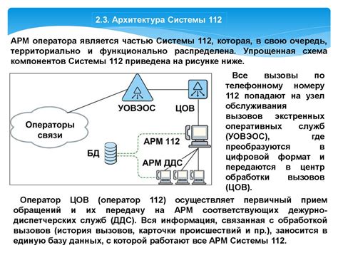 Функциональные возможности и технические характеристики