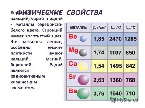 Характеристики металла 475 пробы