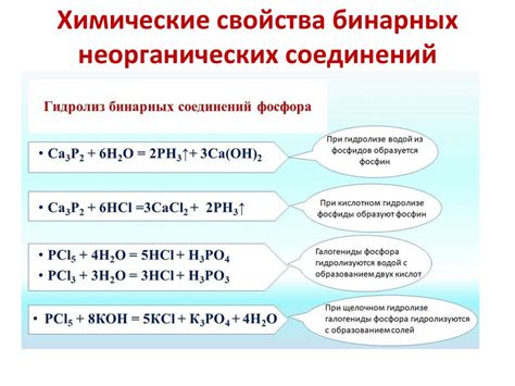 Химические свойства бинарных соединений