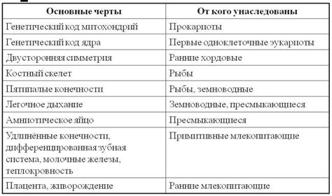 Что такое Госстандарт и Росстандарт: основные отличия и сходства