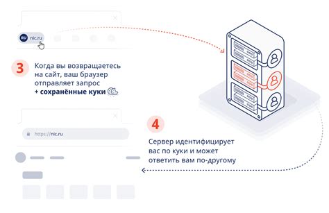 Что такое бинды и как они работают в Майнкрафте