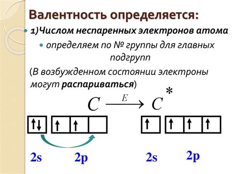 Что такое неспаренные электроны