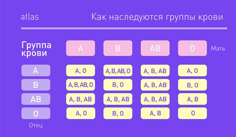 Что такое отрицательная зарядка металлов