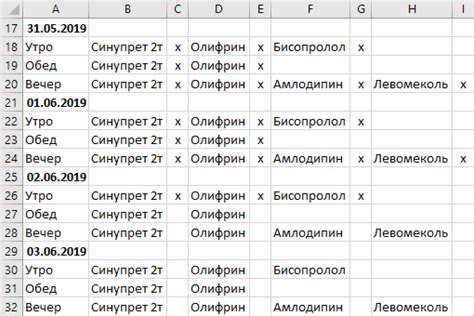 Шаги по созданию таблицы приема лекарств в Excel