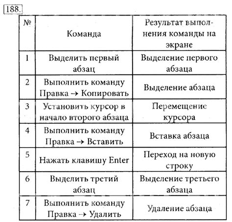 Шаг 4: Нажать клавишу Enter или кнопку "Отправить"