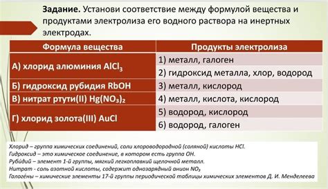 Шаг 4: Работа с полученными продуктами электролиза