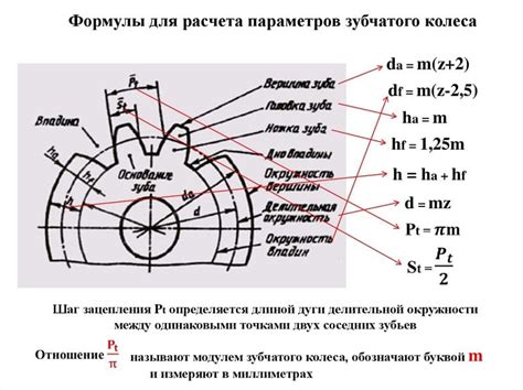 Шаг 4: Расчет необходимого количества стержней и их диаметра