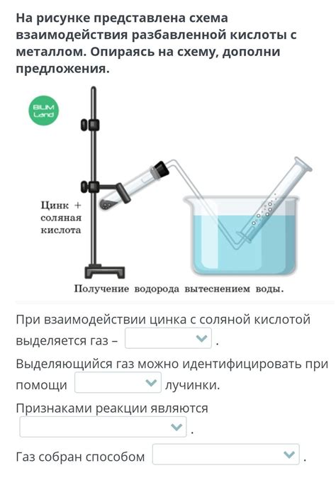 Экспериментальное подтверждение реакции H2SIO3 с металлами