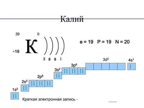 Электронная конфигурация 3d64s2 и ее сходство с аргоном