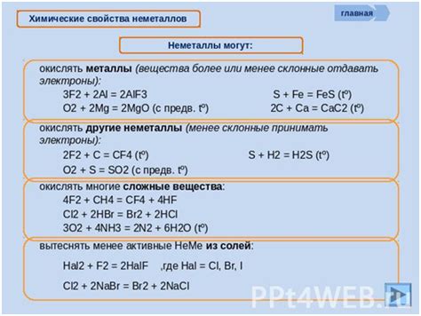 Электроотрицательность металлов и неметаллов