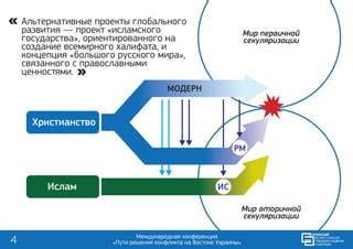  Альтернативные пути решения конфликта 