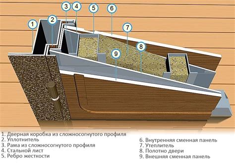  Какое растворение окисла лучше всего подходит для металла 