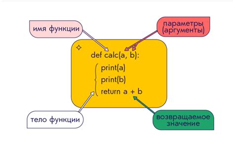  Как использовать выражение "На пол шишечки" 