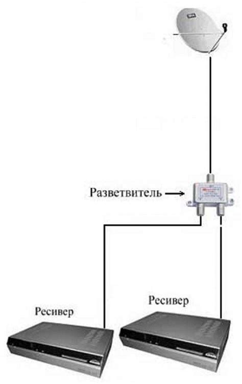  Как подключить два телефона к одной линии 