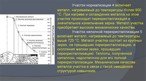  Позитивное влияние антифриза на металл