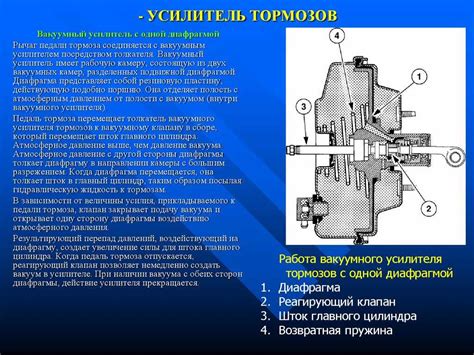  Принцип работы омического контакта 