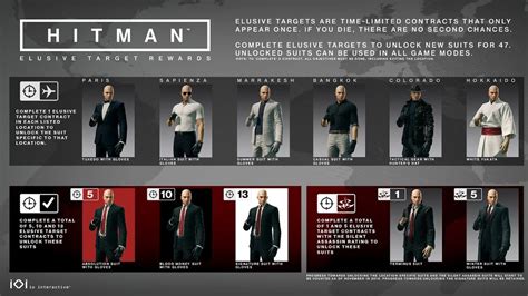 HITMAN: Неуловимые цели перезапустили для пропустивших