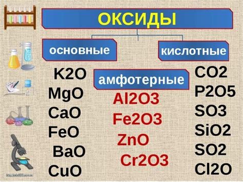 Na2O — признаки неметаллической природы вещества